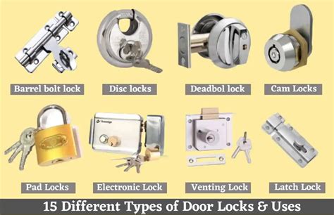 types of locks